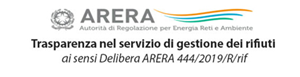 Portale trasparenza per la gestione rifiuti