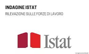 Attività di rilevazione sulle forze di lavoro - Anno 2026-2027